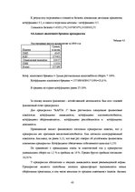 Prakses atskaite 'Анализ деятельности предприятия SIA "Rasta-1"', 42.