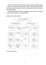 Referāts 'Investīcijas', 7.