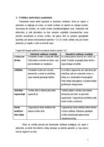 Referāts 'Motivācija - viens no vadīšanas instrumentiem', 7.