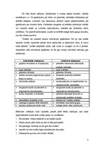 Referāts 'Motivācija - viens no vadīšanas instrumentiem', 8.