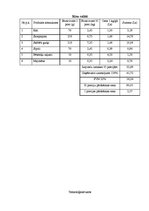 Paraugs 'Patstāvīgais darbs - uzskaite un kalkulācija', 3.