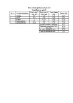 Paraugs 'Patstāvīgais darbs - uzskaite un kalkulācija', 8.