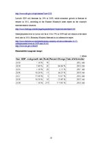 Biznesa plāns 'Interneta lapas biznesa plāns', 10.