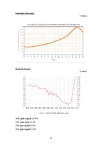 Biznesa plāns 'Interneta lapas biznesa plāns', 11.