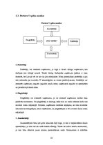 Biznesa plāns 'Interneta lapas biznesa plāns', 22.