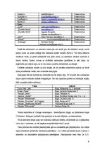 Biznesa plāns 'Biznesa plāns modes mājas lapai', 9.