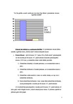 Biznesa plāns 'Biznesa plāns pirmsskolas vecuma bērnu interešu izglītības iestādei', 7.