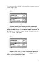 Biznesa plāns 'Biznesa plāns pirmsskolas vecuma bērnu interešu izglītības iestādei', 28.