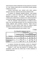 Biznesa plāns 'SIA "Ūdensprieks"', 17.