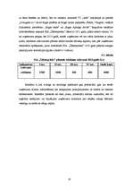 Biznesa plāns 'SIA "Ūdensprieks"', 19.