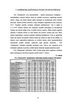 Biznesa plāns 'SIA "Ūdensprieks"', 20.