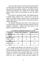 Biznesa plāns 'SIA "Ūdensprieks"', 21.