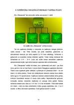 Biznesa plāns 'SIA "Ūdensprieks"', 24.