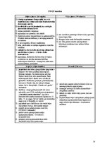 Biznesa plāns 'Jauna uzņēmuma dibināšana daudzdzīvokļu māju koplietošanas telpu uzkopšanas jomā', 14.