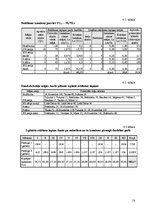 Biznesa plāns 'Jauna uzņēmuma dibināšana daudzdzīvokļu māju koplietošanas telpu uzkopšanas jomā', 18.