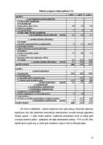 Biznesa plāns 'Jauna uzņēmuma dibināšana daudzdzīvokļu māju koplietošanas telpu uzkopšanas jomā', 27.