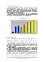 Biznesa plāns 'Biznesa plāns', 10.