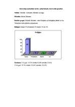 Referāts 'Malta', 8.