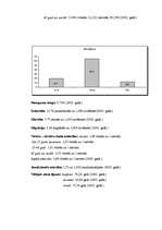 Referāts 'Malta', 9.