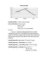 Referāts 'Malta', 10.