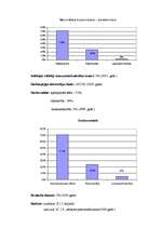 Referāts 'Malta', 11.