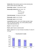 Referāts 'Malta', 12.