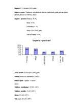 Referāts 'Malta', 13.