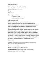 Referāts 'Malta', 14.