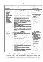 Biznesa plāns 'Skaistumkopšanas salona "Linda" izveidošana', 29.