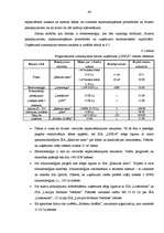 Biznesa plāns 'Skaistumkopšanas salona "Linda" izveidošana', 46.