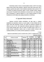 Biznesa plāns 'Skaistumkopšanas salona "Linda" izveidošana', 48.