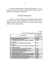 Biznesa plāns 'Skaistumkopšanas salona "Linda" izveidošana', 53.