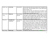 Konspekts 'Otrā pasaules kara ievērojamākās kaujas', 4.