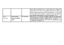 Konspekts 'Otrā pasaules kara ievērojamākās kaujas', 6.