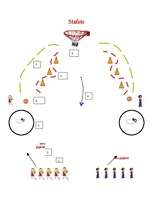 Konspekts 'Stafete sporta nodarbībai', 1.