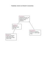 Referāts 'Šekspīrs un viņa traģēdijas "Romeo un Džuljeta" analīze', 4.