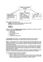 Konspekts 'Civiltiesību vispārīgie pamati - lekciju pieraksti', 7.