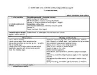 Prakses atskaite 'Agrīnās bērnības pedagoģiskās prakses dienasgrāmata', 26.
