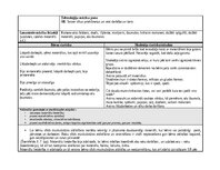 Prakses atskaite 'Agrīnās bērnības pedagoģiskās prakses dienasgrāmata', 28.