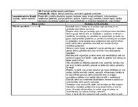 Prakses atskaite 'Agrīnās bērnības pedagoģiskās prakses dienasgrāmata', 30.