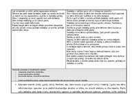 Prakses atskaite 'Agrīnās bērnības pedagoģiskās prakses dienasgrāmata', 33.