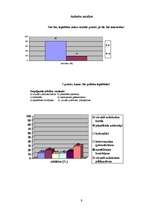 Biznesa plāns 'Skolēnu mācību firmas biznesa plāns', 9.