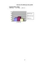 Biznesa plāns 'Skolēnu mācību firmas biznesa plāns', 10.