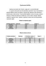 Biznesa plāns 'Skolēnu mācību firmas biznesa plāns', 14.