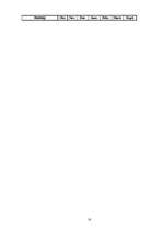 Biznesa plāns 'Skolēnu mācību firmas biznesa plāns', 18.