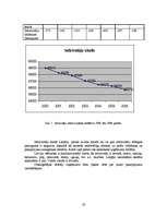 Referāts 'Jaunu pakalpojumu virzīšana tirgū', 19.