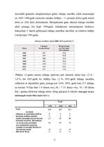 Referāts 'Bērnu un jauniešu mirstība Latvijā kā demogrāfiska problēma', 12.