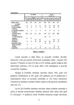 Referāts 'Bērnu un jauniešu mirstība Latvijā kā demogrāfiska problēma', 14.