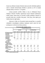 Referāts 'Bērnu un jauniešu mirstība Latvijā kā demogrāfiska problēma', 15.