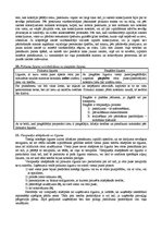 Konspekts 'Eksāmena biļetes civiltiesībās', 28.